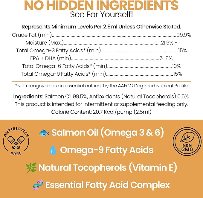 Salmon Oil for Dogs and Cats, 32 oz - Omega-Rich Supplement for Healthy Skin & Coat, Joint & Immune Support - All-Natural Fish Oil Liquid - Premium Pet Care, Made in USA