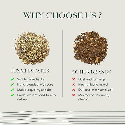 Luxmi Estates Pure Dandelion Herbal | Caffeine Free Detox Tea | Loose Leaf - 100g/3.52oz (50 Cups)