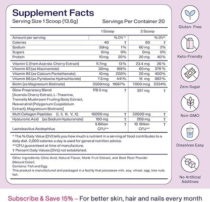 Fuel Multi Collagen Peptides Powder – 20g Hydrolyzed Collagen Types I, II, III, V & X – Hair, Skin, Nails & Joint Support – Keto & Gluten Free – Unflavored – 40 Servings (16.64oz)