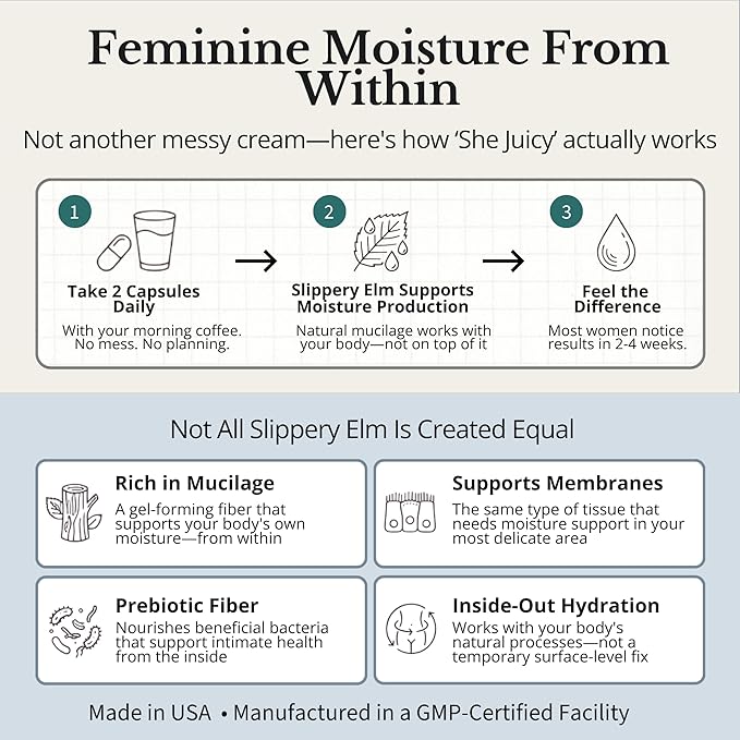 Flower Power Vaginal Moisture Support Capsules for Women — Vaginal Dryness Supplement with Powdered Slippery Elm Bark | Supports Vaginal Wellness During Menopause & Stress | 60 Count, Made in USA