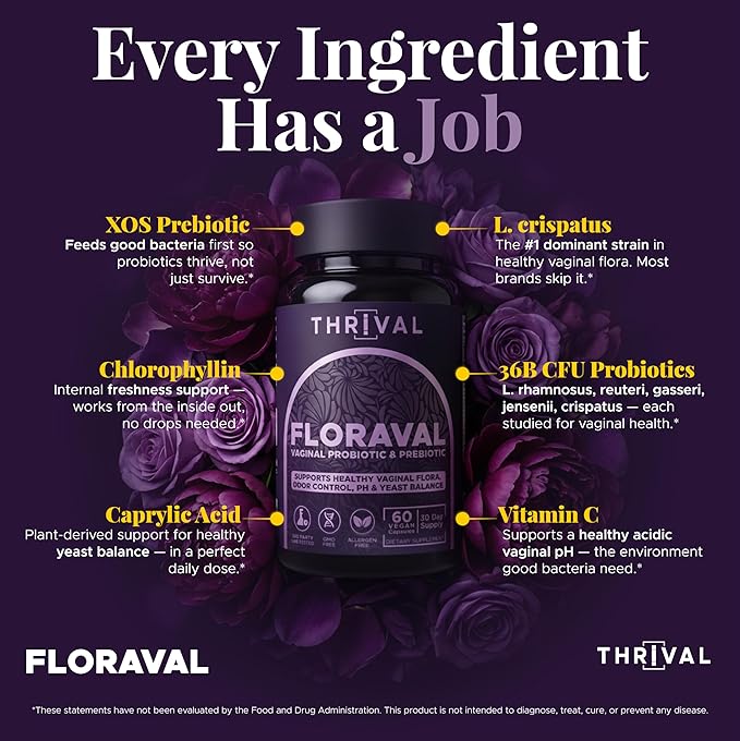 FLORAVAL Vaginal Probiotics for Women - Vaginal Probiotic & Prebiotic for Vaginal Health, pH Balance, Odor & Yeast Support, 36 Billion CFU Lactobacillus Blend, 5 Vaginal Strains, 60 Vegan Capsules