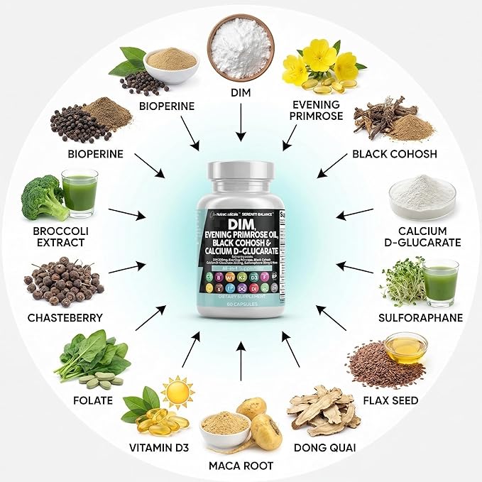 Clean Nutraceuticals DIM Evening Primrose Black Cohosh Calcium D-Glucarate Sulforaphane Flax Seed Extract - Hormonal Support Vitamins for Women with Dong Quai - 60 Caps