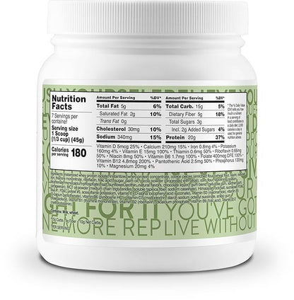 TransformHQ Meal Replacement Shake Powder 7 Servings (Mint Chocolate Chip) - 20G Protein per Serving, Non-GMO