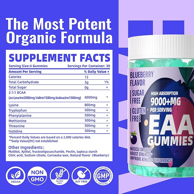 Pets Purest EAA Gummies 120 Gummies (Blueberry),Essential Amino Acids - All 9 Essential Aminos (EAA) and All Branched-Chain Aminos (BCAAs), Non-GMO, Gluten Free, Vegetarian Friendly