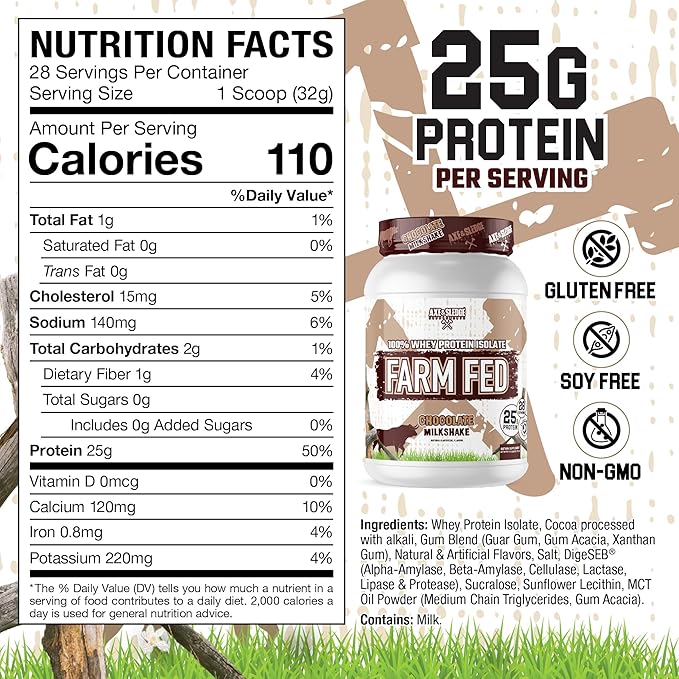 Axe & Sledge Farm Fed 100% Whey Protein Isolate | 25g Protein | Low Carb, Low Sugar, Gluten Free | Protein Powder for Men and Women | Keto | Made in the USA | 28 Servings, Chocolate Milkshake