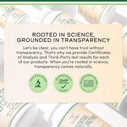 GLP-1 Supplement - Clinically Studied Bioflavonoid Extract to Help Support Natural GLP 1 Levels and Promote Gut Health (200mg, 30 Servings) Std to 70% Eriocitrin and 5% Hesperidin by Double Wood
