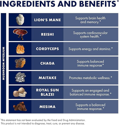Host Defense Immune Gummies - 7 Species Blend - Mushroom Supplement for Immune Support - Includes Royal Sun Blazei, Cordyceps, Reishi, Maitake, Lion's Mane, Chaga & Mesima - 90 Gummies (30 Servings)