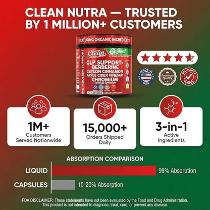 GLP1 Supplement Berberine Ceylon Cinnamon Apple Cider Vinegar Chromium Turmeric PCOS Supplements Immunity & Metabolism Support 60 Vegan Capsules by Clean Nutra