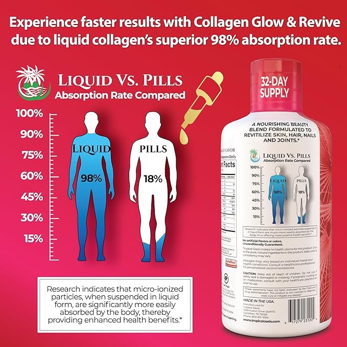 Tropical Oasis Liquid Collagen Glow for Women & Men | 5000mg VERISOL Collagen Peptides + 12500mcg Biotin | Clinically Tested for Thicker Hair, Brighter Skin, Wrinkles & Stronger Nails | 32 Serv