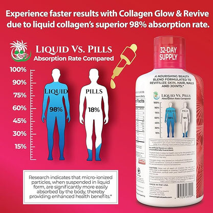 Tropical Oasis Liquid Collagen Glow for Women & Men | 5000mg VERISOL Collagen Peptides + 12500mcg Biotin | Clinically Tested for Thicker Hair, Brighter Skin, Wrinkles & Stronger Nails | 32 Serv