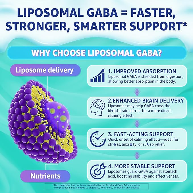 GABA Gummies 1000mg - Liposomal Calm Mood Gummies with L-Theanine, Magnesium Glycinate, Ashwagandha, 5htp, Inositol, Melatonin-Free for Zzz Better, GABA Supplements for Adult, Sugar-Free 60Cts