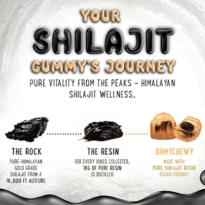 OH MY CHEWY Pure Himalayan Shilajit Gummies - High Potency Gold Grade Resin - Energy Boost and Immune Support for Men and Women with Ashwagandha and Shatavari - 120 Gummy - Peach & Mango