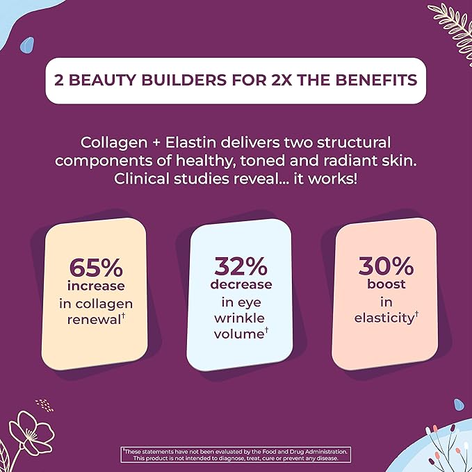 Body Kitchen Collagen and 250 mg Elastin Supplement to Aid Signs of Aging, Support Skin Health & Elasticity, Fewer Wrinkles, Unflavored Powder, Tasteless, Odorless, Colorless, 30 Servings (2 Pack)