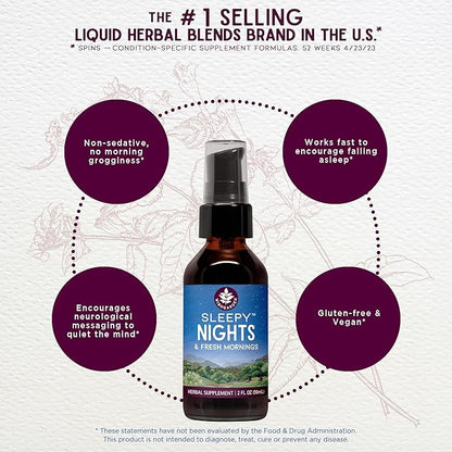 WishGarden Herbs Sleepy Nights & Fresh Mornings - All-Natural Herbal Sleep Aid Tincture, Organic Sleep Supplement with Passionflower, Hops and Scullcap, Supports Deep Sleep & Healthy Sleep Cycles, 1oz