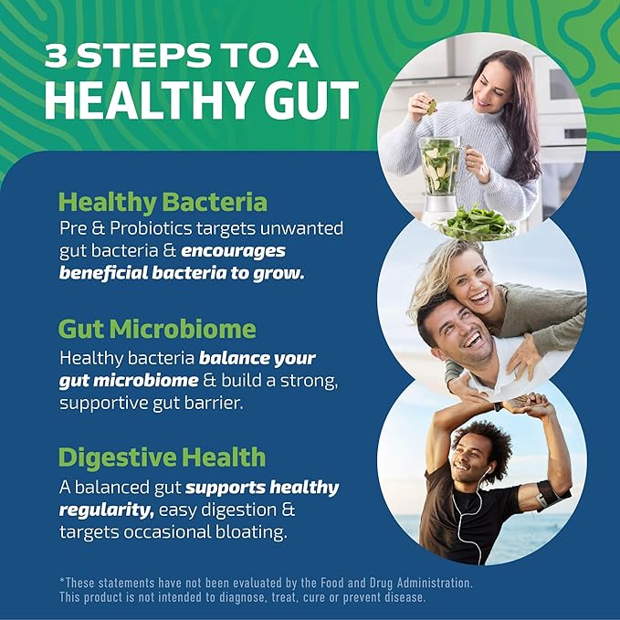 Prebiotics and Probiotics for Women & Men | Pre and Probiotics for Gut Health & Bloating Relief | Synbiotic with 20 Billion CFU Lactobacillus & Bifidobacterium | Shelf-Stable | Vegetarian | 60 Ct.