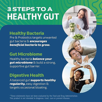 Prebiotics and Probiotics for Women & Men | Pre and Probiotics for Gut Health & Bloating Relief | Synbiotic with 20 Billion CFU Lactobacillus & Bifidobacterium | Shelf-Stable | Vegetarian | 60 Ct.
