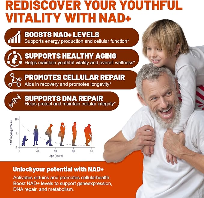 resveratrol Supplement for Energy & Skin - Anti-Aging Booster with resveratrol - Supports Cellular Health & Focus - 120 Capsules