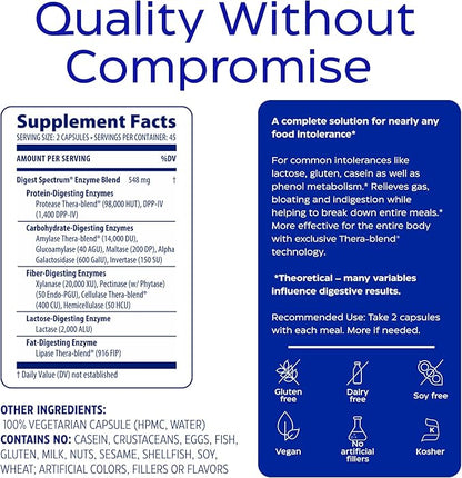 Enzymedica Digest Spectrum, Advanced Digestive Enzymes for Women and Men, Supports Digestion and Multiple Food Intolerances, Fast-Acting Formula for Gas and Bloating Relief, 90 Capsules