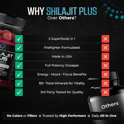 Shilajit Plus Gummies – 5-in-1 Adaptogen Energy & Focus Supplement | Shilajit, Ashwagandha, Lion’s Mane, Sea Moss & Beet Root | Natural Energy & Stress Support | Made in USA, Vegan, 60ct