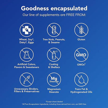 Pure Encapsulations MSM Capsules | Sulfur Supplement to Support Joints, Immune System, Connective Tissue, and Respiratory Health* | 360 Capsules