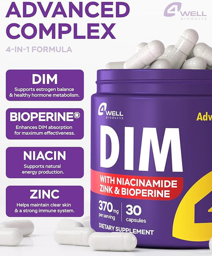 4Well Products Dim Supplement 370mg Complex with Zinc, Niacinamide - Estrogen Blocker for Women & Men, Hormone Balance - Hormonal Acne, Menopause and Antioxidant Support, Diindolylmethane 30 Capsules