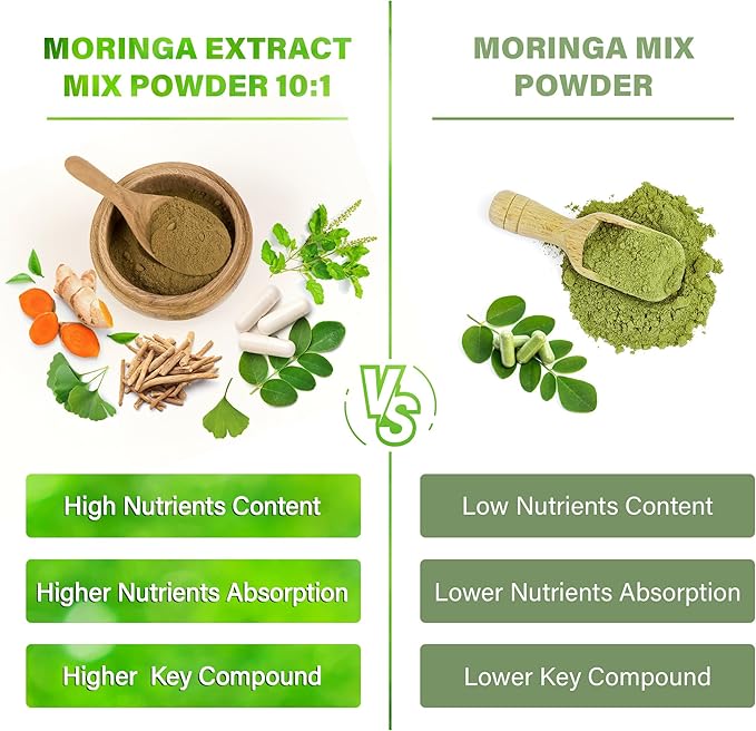 150 Veggie Moringa Premium Capsules –Moringa Leaf, Ginkgo Biloba Leaf, Turmeric Extract, Ashwagandha & Tulsi Holy Basil – 100% Natural Herbal Blend.