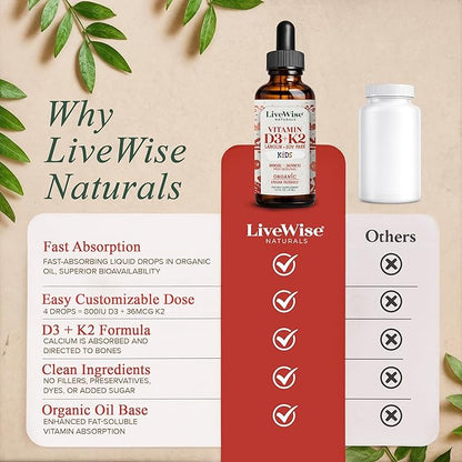 Live Wise Naturals Vitamin D3 K2 Kids Liquid Drops - 112 Servings, Ultra Concentrated Formulation, Fast Absorption 800 IU & 35 MCG for Calcium & Bone Support - Daily Nutritional Support Parents Trust
