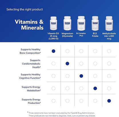Pure Encapsulations Vitamin D3 25 mcg (1,000 IU) - Supplement to Support Bone, Joint, Breast, Heart, Colon & Immune Health* - with Premium Vitamin D - 120 Capsules