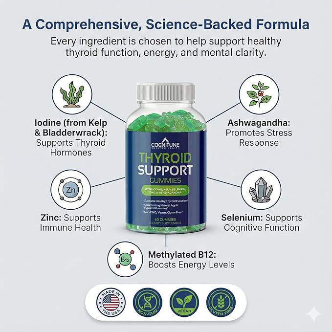 CogniTune Thyroid Support Gummies - Complete Formula for Women and Men with Iodine and Ashwagandha - Natural Energy and Metabolism Support for Hypothyroidism