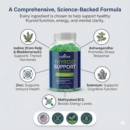 CogniTune Thyroid Support Gummies - Complete Formula for Women and Men with Iodine and Ashwagandha - Natural Energy and Metabolism Support for Hypothyroidism