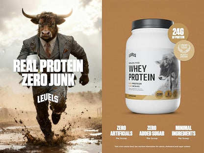 Levels Grass Fed Whey Protein Powder, No Artificials, 24G of Protein, Cappuccino, 2LB