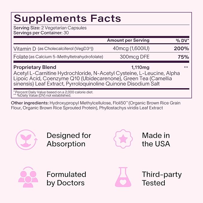 Ladywell Fertility + Egg Health | Fertility Support | Ovarian Health, Egg Quality, Ovulation & Conception Wellness Support | CoQ10, Folate + Key Ingredients | Science-Backed Women’s Supplement, 60 Ct
