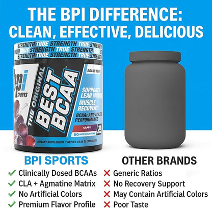 BPI Sports Best BCAA Powder - Muscle Recovery Support - Branched Chain Amino Acids | Building Blocks of Protein and Muscle - Post Workout Recovery – Hydration - Grape, 30 Servings