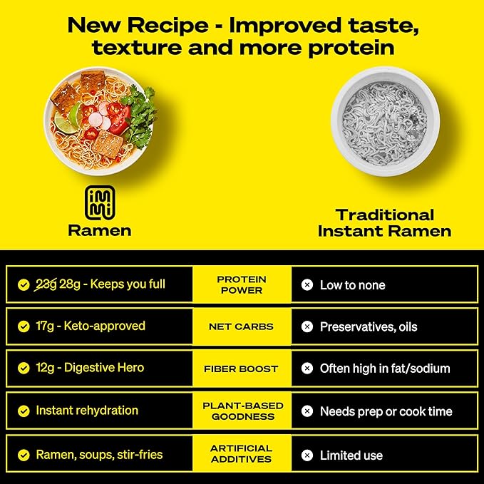 immi Variety Pack Ramen – Spicy “Beef,” Black Garlic “Chicken” & Tom Yum “Shrimp” – Vegan, High Protein Ramen Noodles – Low Carb, Zero Sugar – Healthy Keto-Friendly Ramen Bowls, 6-Pack