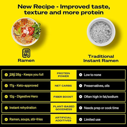 immi Tom Yum “Shrimp” Ramen – Bright, Zesty Flavor with More Protein – Vegan, High Protein Ramen Noodles – Low Carb, Zero Sugar – Healthy Keto-Friendly Ramen Bowl, 6-Pack