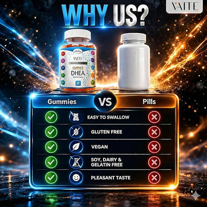 VAITE DHEA 50mg Gummies for Men and Women – Hormone Balance, Energy & Mood Support – Immune System Booster – Vegan, Gluten-Free, Non-GMO – Perimenopause & Menopause Supplement 60 Chews