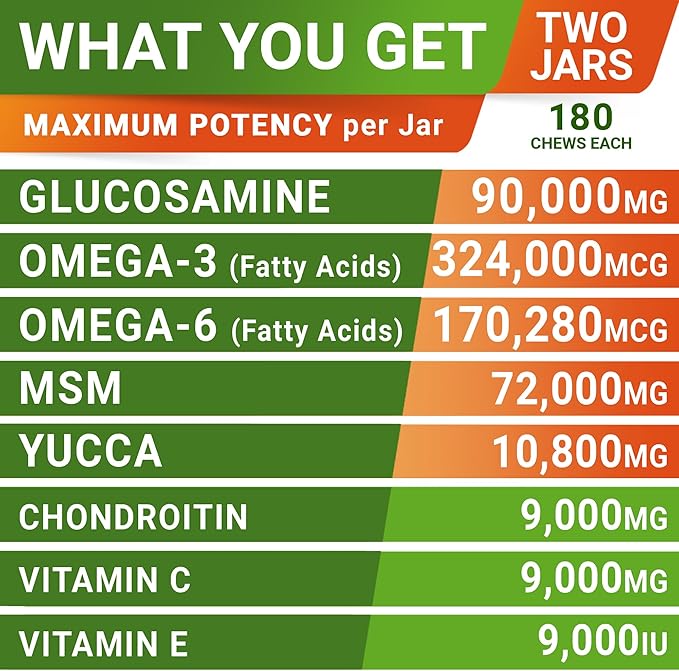 Glucosamine for Large Dogs - Joint Supplement Large Breed w/ Omega-3 Fish Oil - Chondroitin, MSM - Advanced Mobility Chews - Joint Pain Relief - Hip & Joint Care - Chicken Flavor - 360Ct - Made in USA
