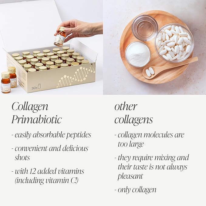 PRIMABIOTIC Liquid Collagen - High Collagen Content [10,000 Mg] Per Serving - Hydrolyzed Collagen and 12 Vitamins - Gluten Free- 900 Ml - Pack of 30 Bottles x 30 Ml (1)