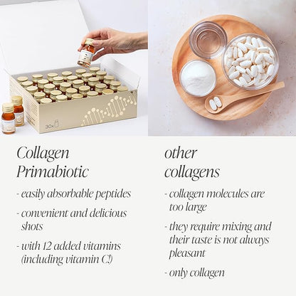 PRIMABIOTIC Liquid Collagen - High Collagen Content [10,000 Mg] Per Serving - Hydrolyzed Collagen and 12 Vitamins - Gluten Free- 900 Ml - Pack of 30 Bottles x 30 Ml (1)