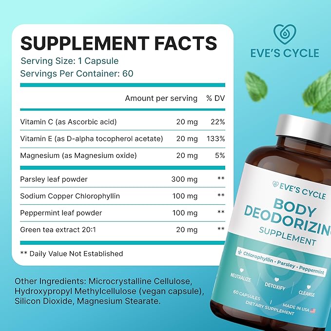 Body Deodorizing Supplement – Natural Internal Deodorant Chlorophyll Capsules with Parsley & Peppermint – 60 Vegan 500mg+ Pills – Bad Breath Treatment for Adults & Cleanse Support, Made in USA