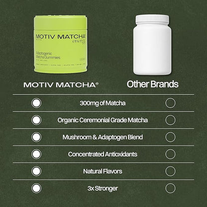 Organic Matcha & Mushroom Energy Gummies | Ceremonial Grade Matcha + Cordyceps, Reishi, Panax Ginseng & Rhodiola | Clean Sustained Energy, Focus & Stress Support | Vegan, Non-GMO