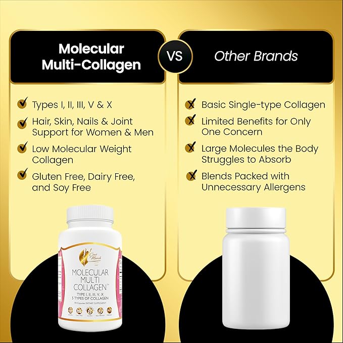 Cocó March N.M.D. Molecular Multi-Collagen - Types I, II, III, V & X – Hair, Skin, Nails & Joint Support for Women & Men – Low Molecular Weight Collagen, Gluten Free, Dairy Free, Soy Free, 90 Capsules