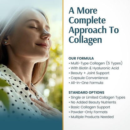 Vykee Nutrition Multi Collagen Capsules with Biotin + Hyaluronic Acid - Hair, Skin & Nail Support - Non-GMO, Gluten Free Dietary Supplement - 180 Capsules