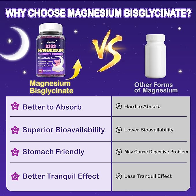 Magnesium Glycinate Gummies for Kids 4+: Sugar Free Magnesium Bisglycinate Gummy with Chamomile, L-Theanine, Lemon Balm, B6, Omega 3, Zinc - Gluten Free, Non-GMO, Vegan, Mixed Berry Flavor