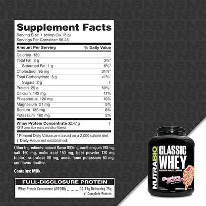 NutraBio Classic Whey Protein Powder - No Fillers, Artificial Colors, Preservatives - Low Glycemic Index - Strawberry Shortcake, 5 Pounds