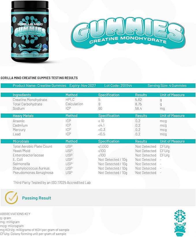Gorilla Mind Creatine Gummies - Third-Party HPLC Tested | 5g Creapure® Creatine Monohydrate | Verified Potency & Purity | Strength · Power · Lean Muscle | No Added Sugar | Blue Raspberry Flavor