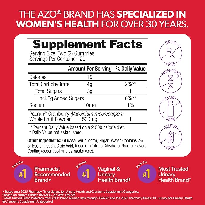 AZO Cranberry Urinary Tract Health Gummies Dietary Supplement 2 Gummies = Glass Cranberry Juice Helps Cleanse Protect Natural Berrylicious Flavor Gummies, Non-GMO, 40 Count