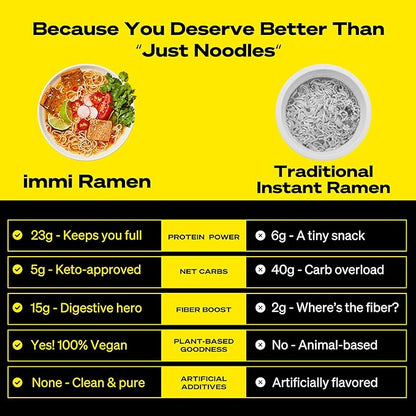immi Roasted "Pork" Tonkotsu Ramen, 100% Plant Based, Keto Friendly, Low Carb, High Protein, Packaged Noodle Meal Kit, Ready to Eat, 6 Pack
