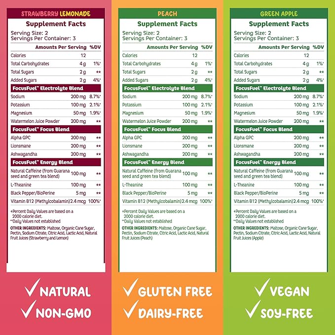 FocusFuel Energy Chews – Trial Size Variety Sample Pack (9 Servings) – 100mg Caffeine + Alpha GPC + L-Theanine + B12, Magnesium – Peach, Green Apple, Strawberry Lemonade Flavors – No Crash or Jitters