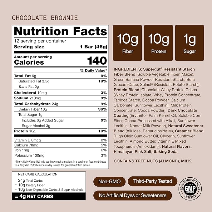 Supergut GLP-1 Boosting Prebiotic Bars, Chocolate Brownie - Gut Healthy Protein Snacks & Breakfast Bars - Keto-Friendly Meal Replacement Energy Bars (12 Count)